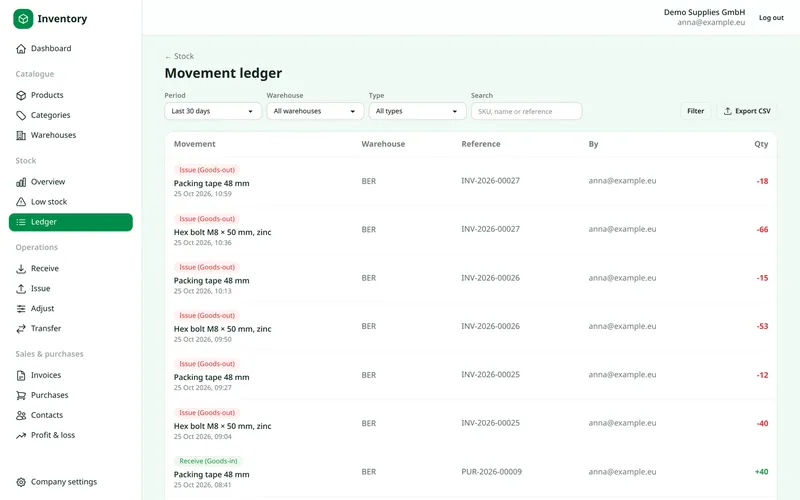 Movement ledger listing receipts, issues and transfers with references and quantities