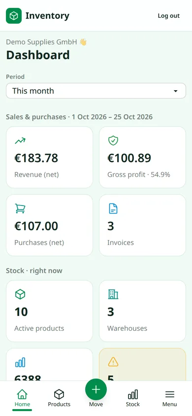 The same dashboard on a phone